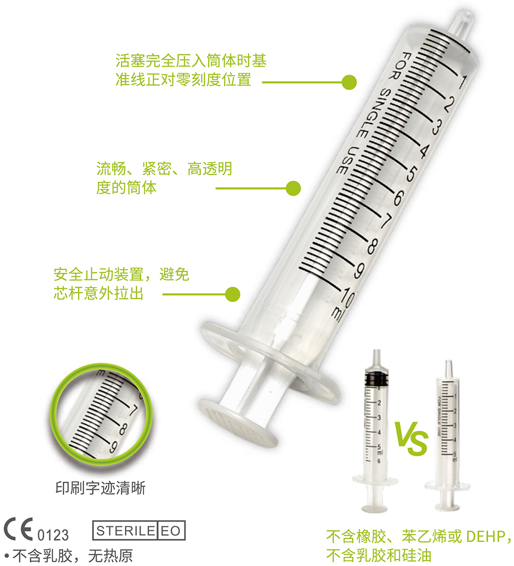 2部件注射器-貝普醫(yī)療科技股份有限公司 2部件注射器-貝普醫(yī)療科技股份有限公司