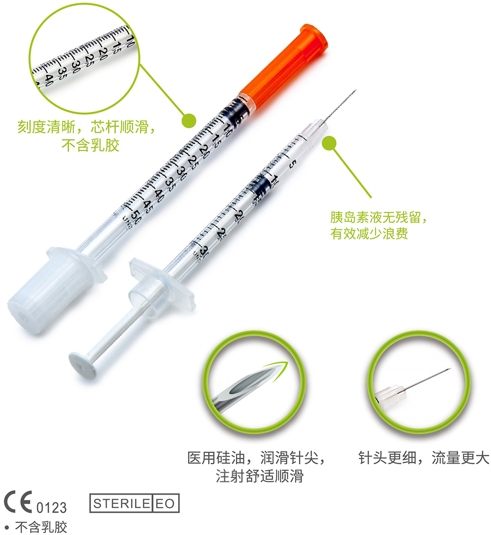 胰島素注射器-貝普醫療科技股份有限公司.jpg 胰島素注射器-貝普醫療科技股份有限公司.jpg